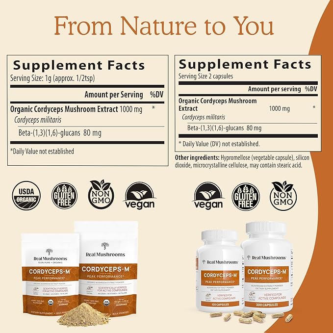 Real Mushrooms Cordyceps Mushroom Powder, 120 Capsules