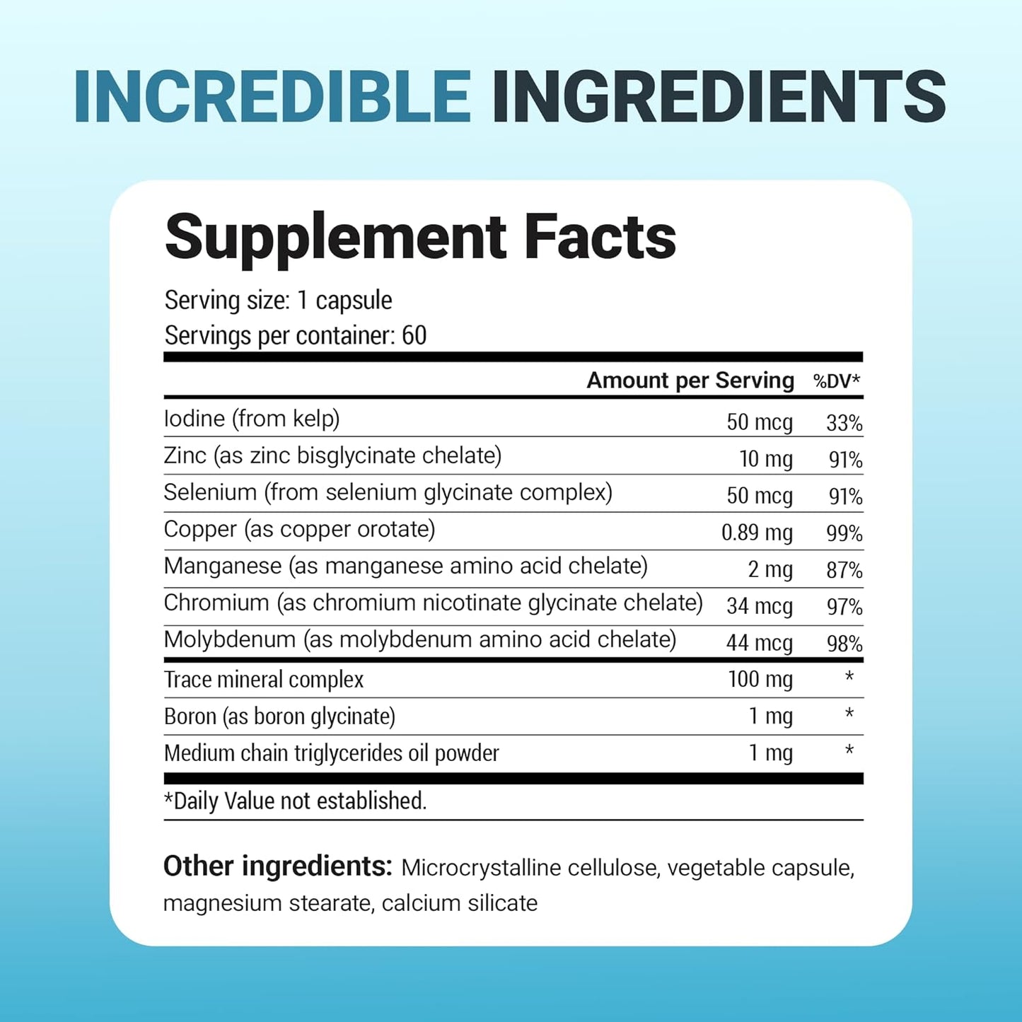 Dr. Berg Trace Minerals Enhanced Complex, 60 Capsules
