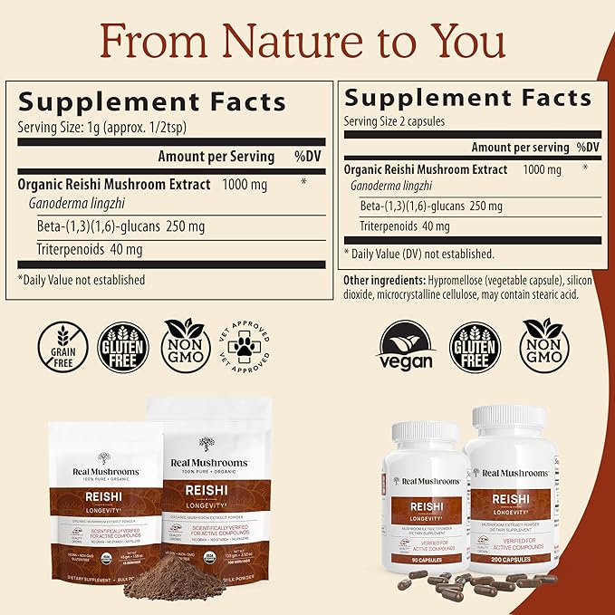 Real Mushrooms Reishi Mushroom Extract, 90 Capsules